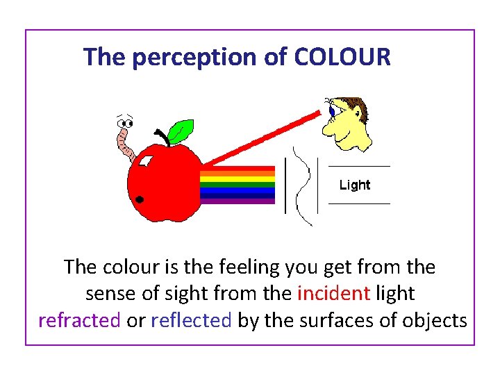 The perception of COLOUR The colour is the feeling you get from the sense