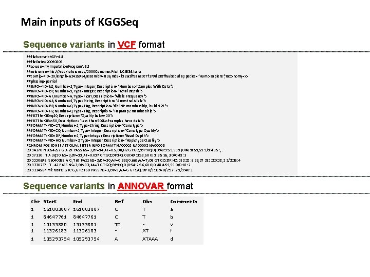 Main inputs of KGGSeq Sequence variants in VCF format ##fileformat=VCFv 4. 1 ##file. Date=20090805