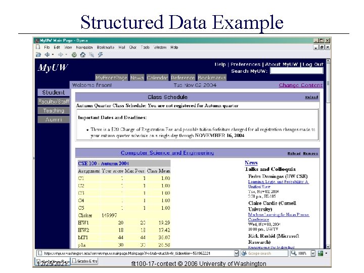 Structured Data Example 12/25/2021 fit 100 -17 -context © 2006 University of Washington Structured Data Example 12/25/2021 fit 100 -17 -context © 2006 University of Washington