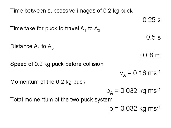 Time between successive images of 0. 2 kg puck 0. 25 s Time take