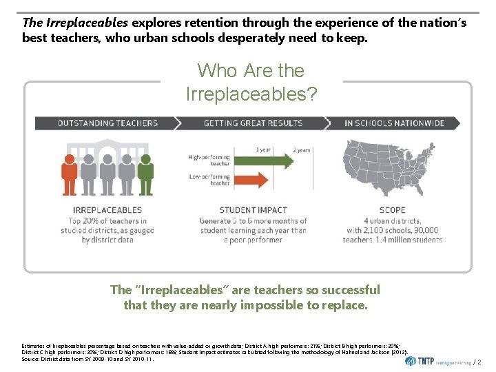 The Irreplaceables explores retention through the experience of the nation’s best teachers, who urban