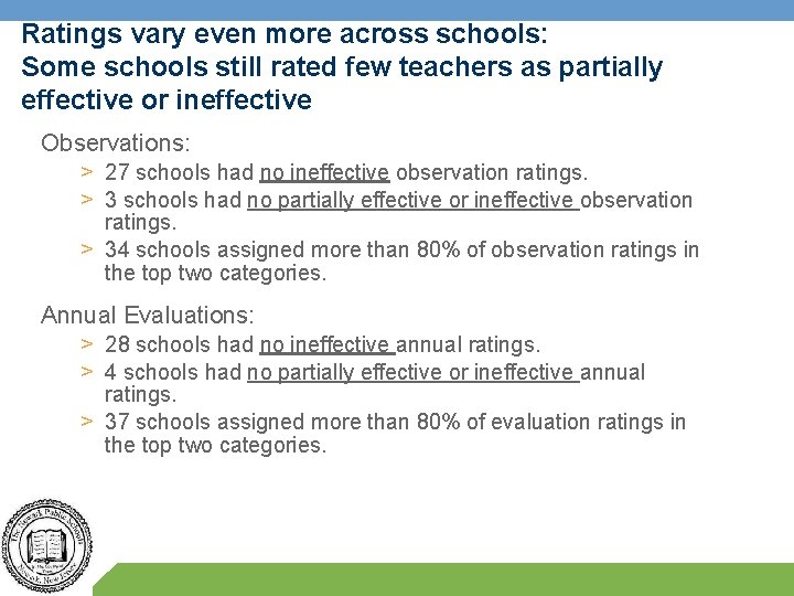 Ratings vary even more across schools: Some schools still rated few teachers as partially