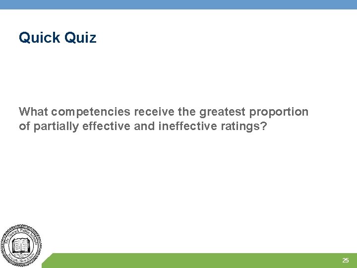 Quick Quiz What competencies receive the greatest proportion of partially effective and ineffective ratings?