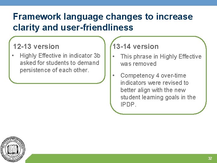 Framework language changes to increase clarity and user-friendliness 12 -13 version 13 -14 version