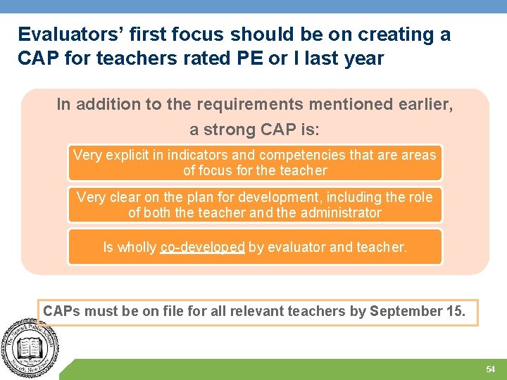 Evaluators’ first focus should be on creating a CAP for teachers rated PE or