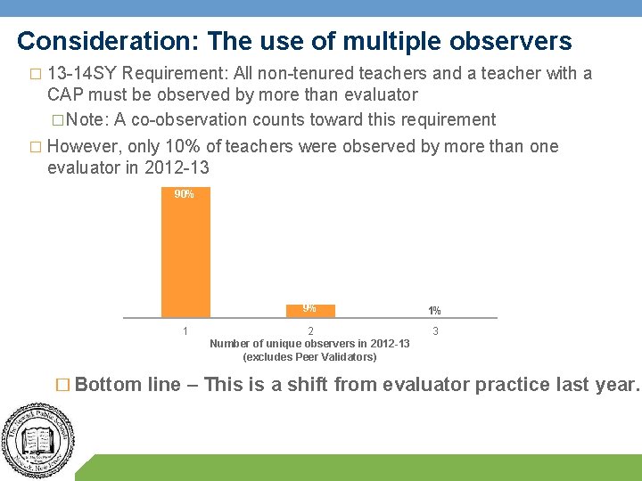 Consideration: The use of multiple observers � 13 -14 SY Requirement: All non-tenured teachers