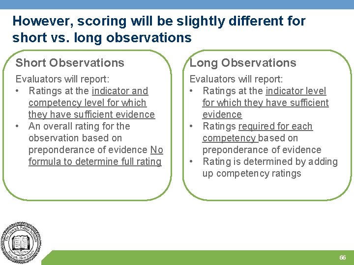 However, scoring will be slightly different for short vs. long observations Short Observations Long