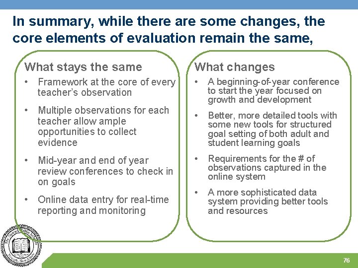 In summary, while there are some changes, the core elements of evaluation remain the