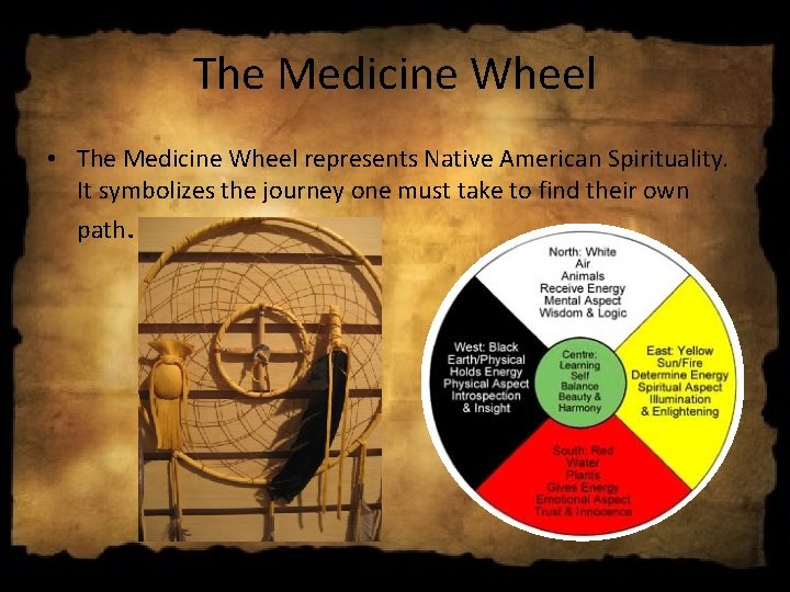 The Medicine Wheel • The Medicine Wheel represents Native American Spirituality. It symbolizes the The Medicine Wheel • The Medicine Wheel represents Native American Spirituality. It symbolizes the