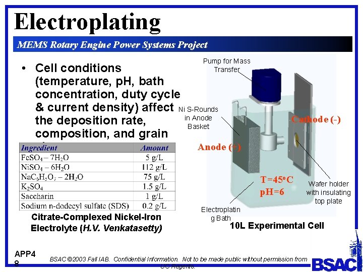 Electroplating MEMS Rotary Engine Power Systems Project Pump for Mass Transfer • Cell conditions
