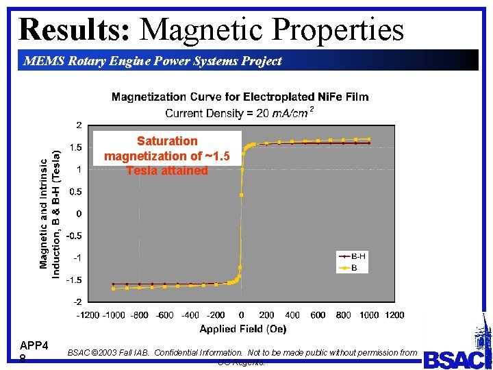 Results: Magnetic Properties MEMS Rotary Engine Power Systems Project Saturation magnetization of ~1. 5
