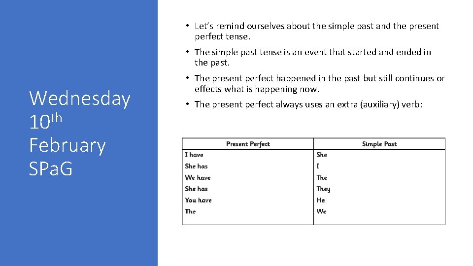  • Let’s remind ourselves about the simple past and the present perfect tense.