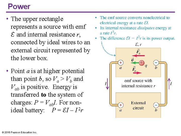 Power • The upper rectangle represents a source with emf and internal resistance r,