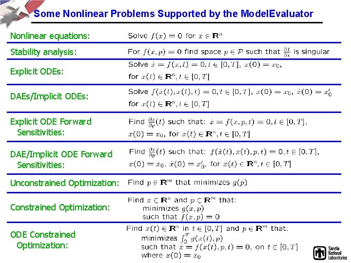 Some Nonlinear Problems Supported by the Model. Evaluator Nonlinear equations: Stability analysis: Explicit ODEs:
