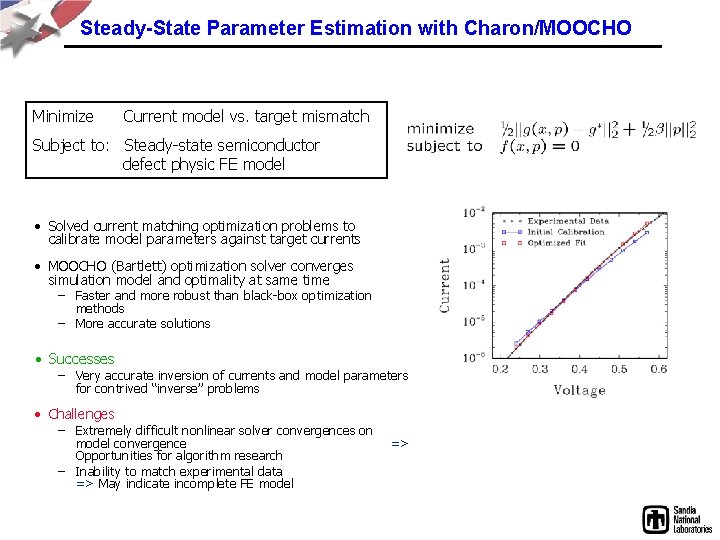 Steady-State Parameter Estimation with Charon/MOOCHO Minimize Current model vs. target mismatch Subject to: Steady-state