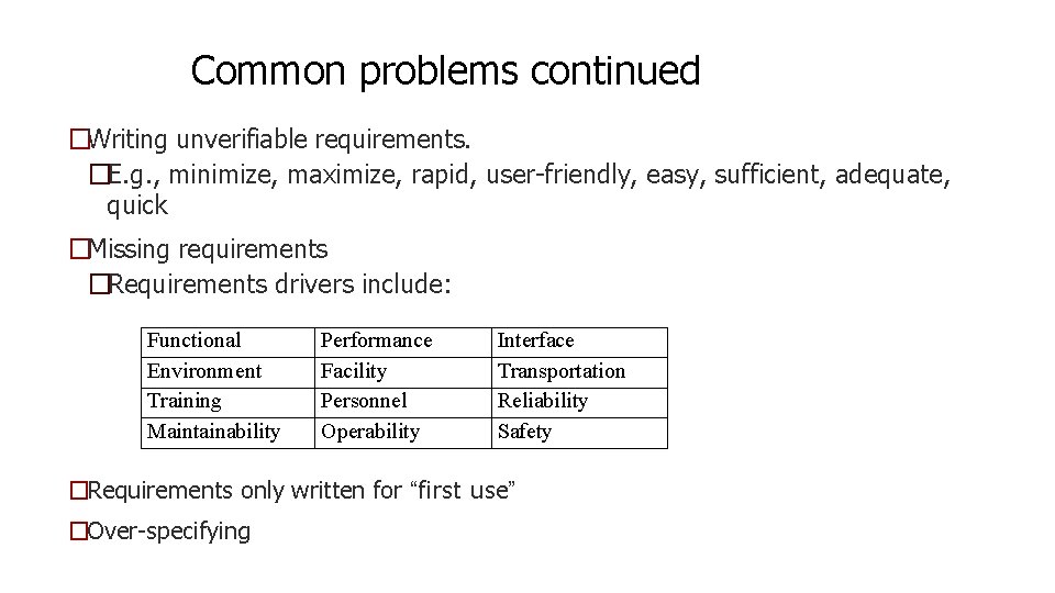 Common problems continued �Writing unverifiable requirements. �E. g. , minimize, maximize, rapid, user-friendly, easy, Common problems continued �Writing unverifiable requirements. �E. g. , minimize, maximize, rapid, user-friendly, easy,