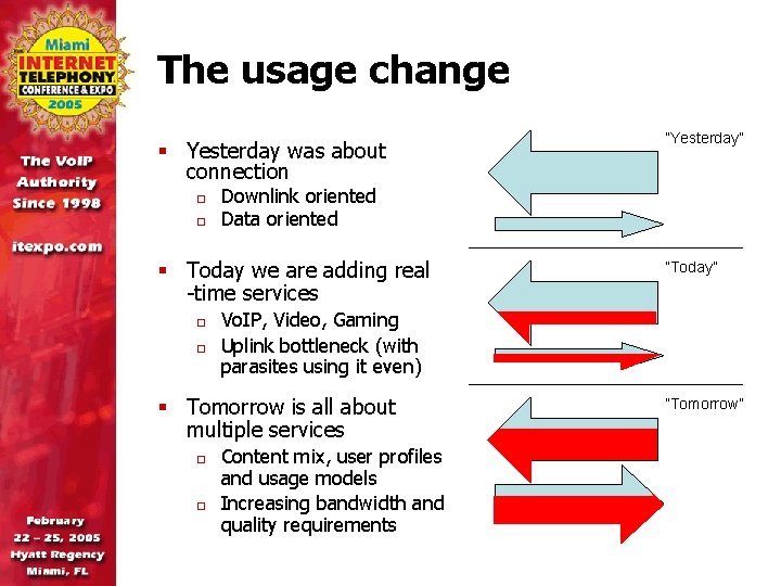 The usage change § Yesterday was about connection o o Downlink oriented Data oriented