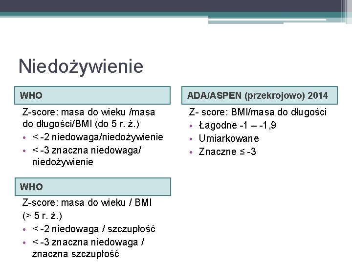 Niedożywienie WHO ADA/ASPEN (przekrojowo) 2014 Z-score: masa do wieku /masa do długości/BMI (do 5