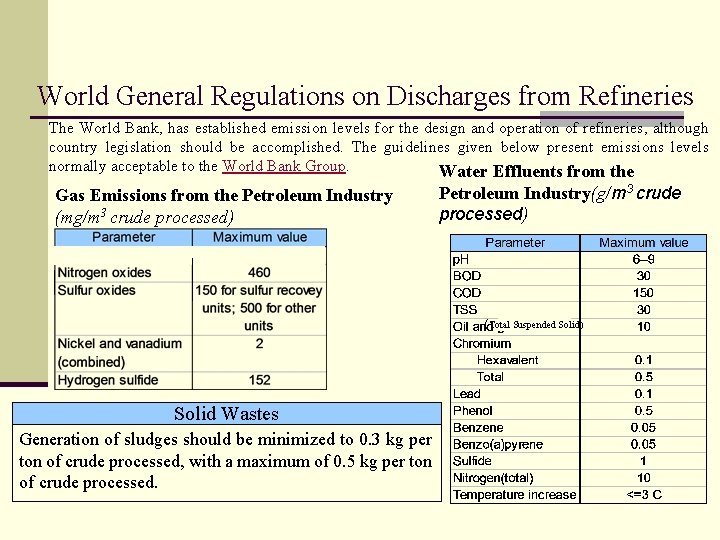 World General Regulations on Discharges from Refineries The World Bank, has established emission levels