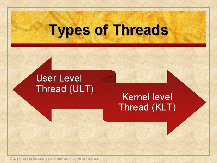 Types of Threads User Level Thread (ULT) © 2017 Pearson Education, Inc. , Hoboken,