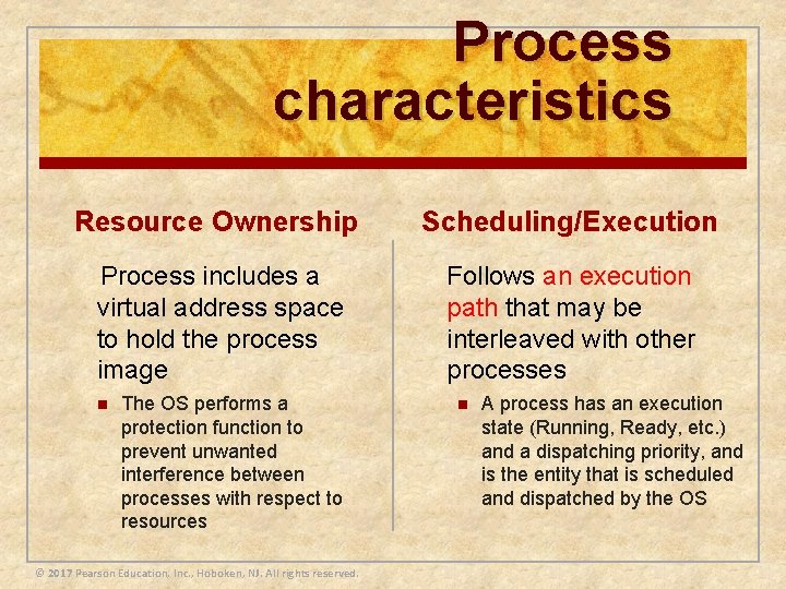 Process characteristics Resource Ownership Scheduling/Execution Process includes a virtual address space to hold the