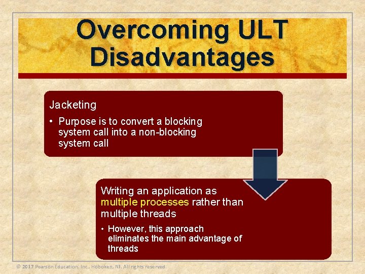 Overcoming ULT Disadvantages Jacketing • Purpose is to convert a blocking system call into