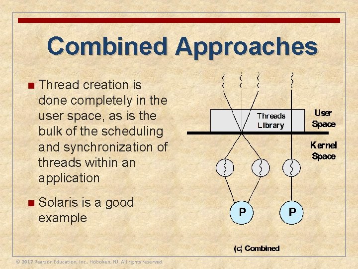 Combined Approaches n Thread creation is done completely in the user space, as is