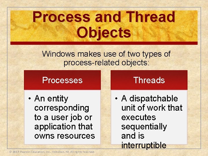 Process and Thread Objects Windows makes use of two types of process-related objects: Processes