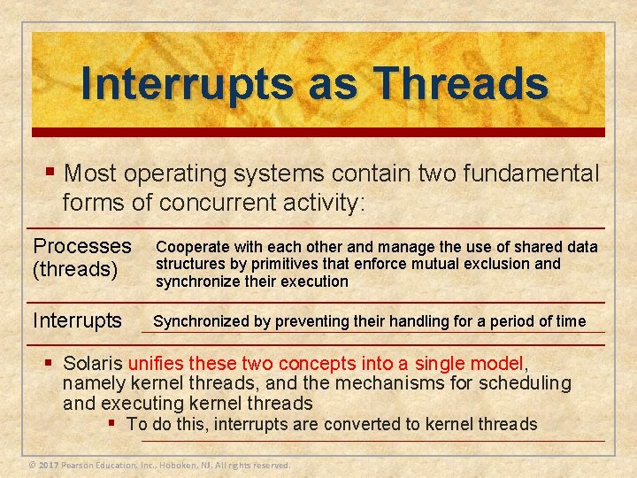 Interrupts as Threads § Most operating systems contain two fundamental forms of concurrent activity: