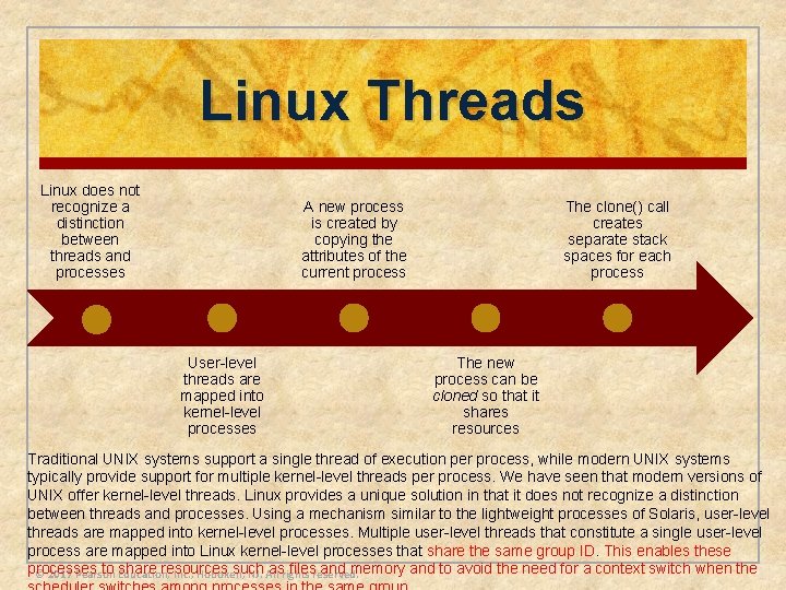 Linux Threads Linux does not recognize a distinction between threads and processes A new