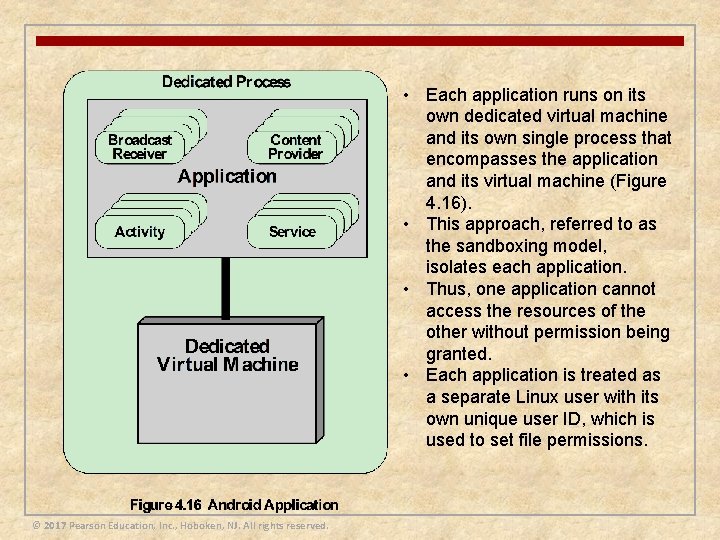  • Each application runs on its own dedicated virtual machine and its own