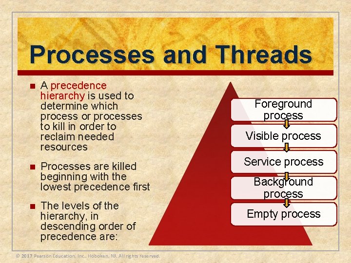 Processes and Threads n n n A precedence hierarchy is used to determine which