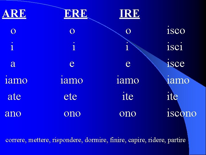 ARE o i a iamo ate ano ERE o i e iamo ete ono