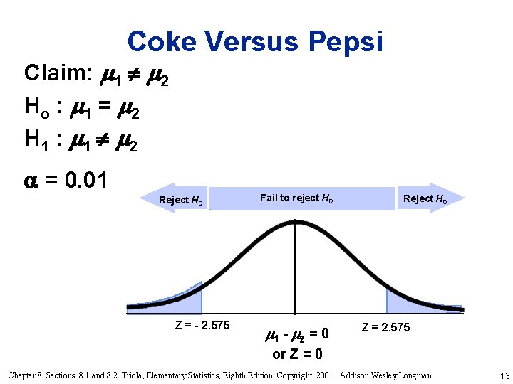Coke Versus Pepsi Claim: 1 2 Ho : 1 = 2 H 1 :