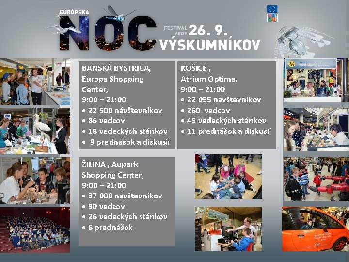 BANSKÁ BYSTRICA, Europa Shopping Center, 9: 00 – 21: 00 • 22 500 návštevníkov