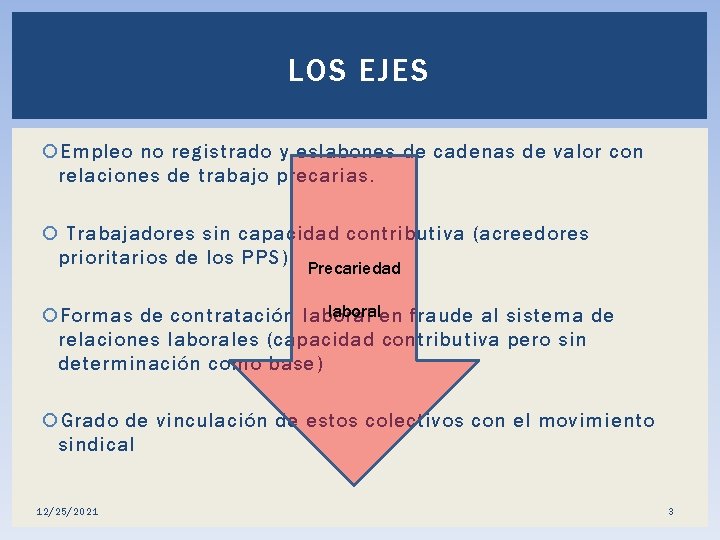 LOS EJES Empleo no registrado y eslabones de cadenas de valor con relaciones de