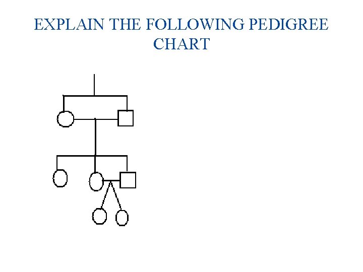 EXPLAIN THE FOLLOWING PEDIGREE CHART 