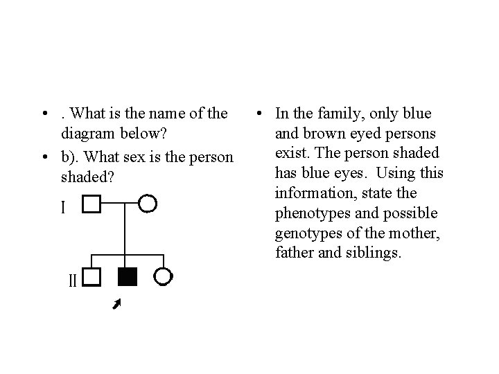  • . What is the name of the diagram below? • b). What
