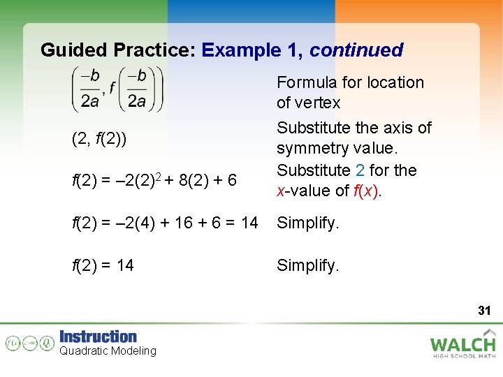 Guided Practice: Example 1, continued Formula for location of vertex (2, f(2)) f(2) =