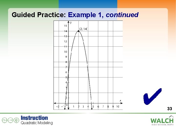 Guided Practice: Example 1, continued ✔ Quadratic Modeling 33 