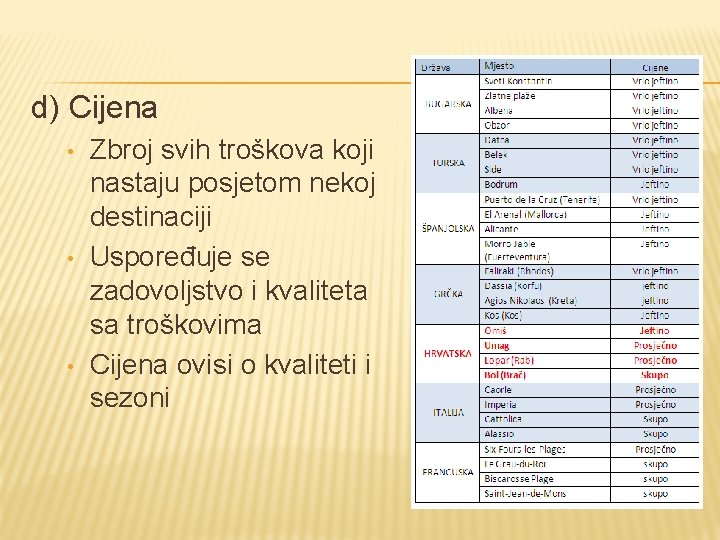 d) Cijena • • • Zbroj svih troškova koji nastaju posjetom nekoj destinaciji Uspoređuje