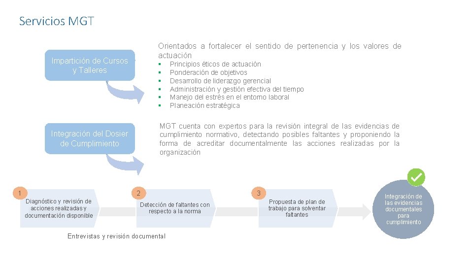 Servicios MGT Orientados a fortalecer el sentido de pertenencia y los valores de actuación