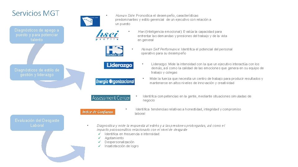 Servicios MGT • Human Side: Pronostica el desempeño, características predominantes y estilo gerencial de