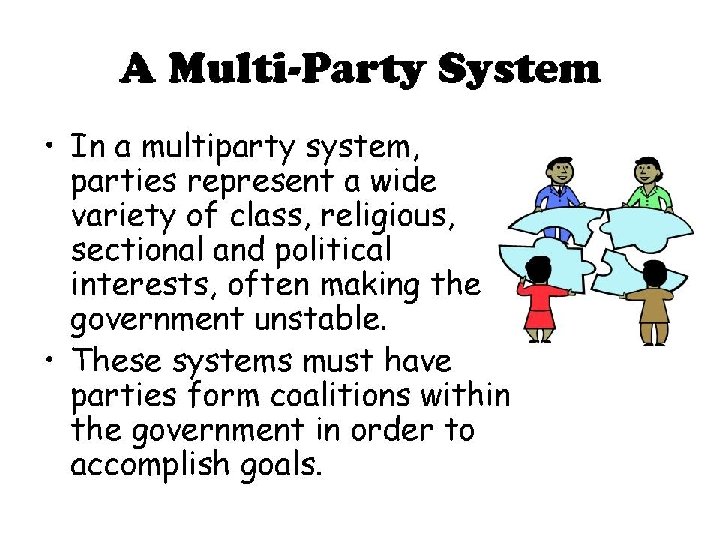  • • MAJOR FUNCTIONS OF POLITICAL PARTIES Nominating: the major function of a