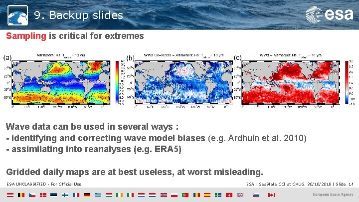 9. Backup slides Sampling is critical for extremes Wave data can be used in