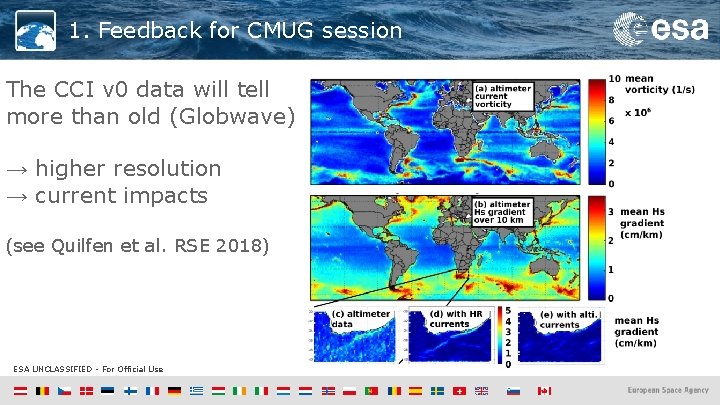 1. Feedback for CMUG session The CCI v 0 data will tell more than