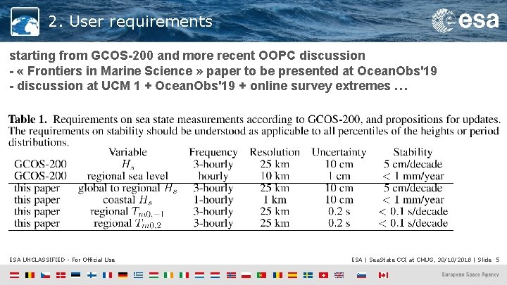 2. User requirements starting from GCOS-200 and more recent OOPC discussion - « Frontiers