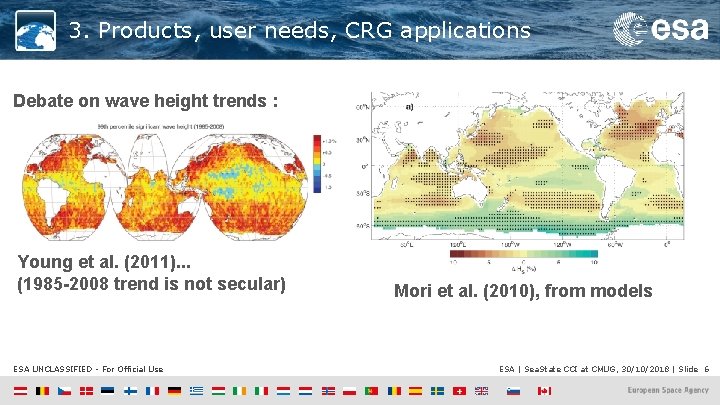 3. Products, user needs, CRG applications Debate on wave height trends : Young et