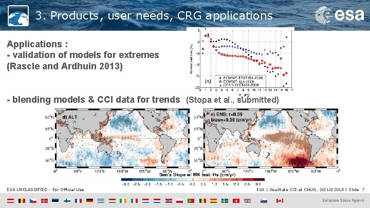 3. Products, user needs, CRG applications Applications : - validation of models for extremes