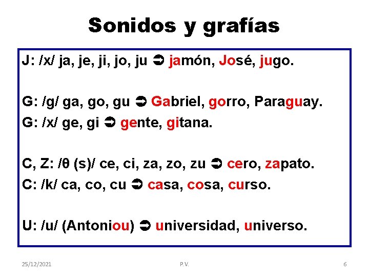 Sonidos y grafías J: /x/ ja, je, ji, jo, ju jamón, José, jugo. G: